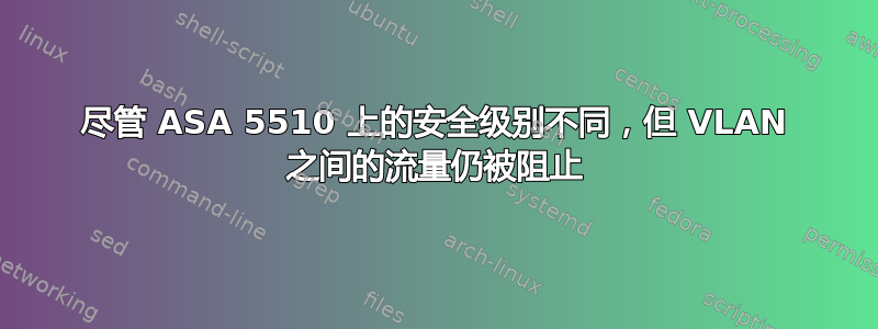 尽管 ASA 5510 上的安全级别不同，但 VLAN 之间的流量仍被阻止