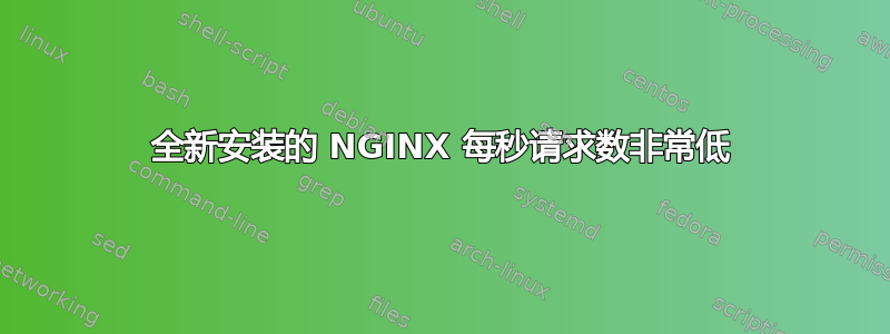 全新安装的 NGINX 每秒请求数非常低