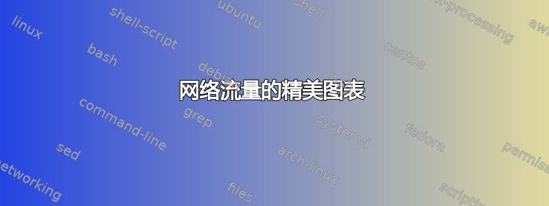 网络流量的精美图表