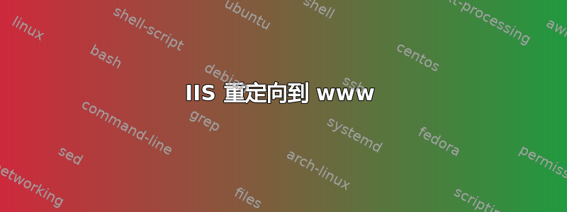 IIS 重定向到 www