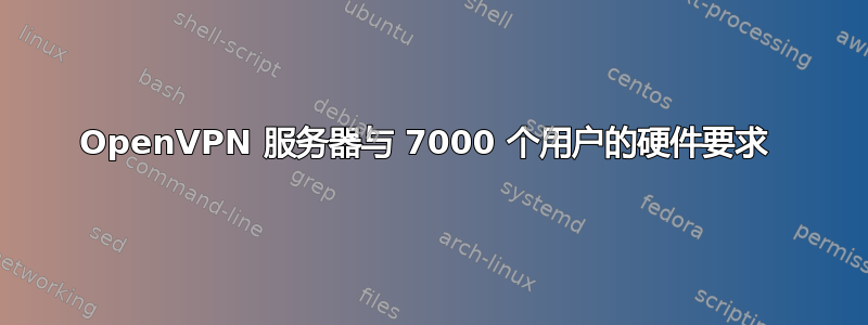 OpenVPN 服务器与 7000 个用户的硬件要求 