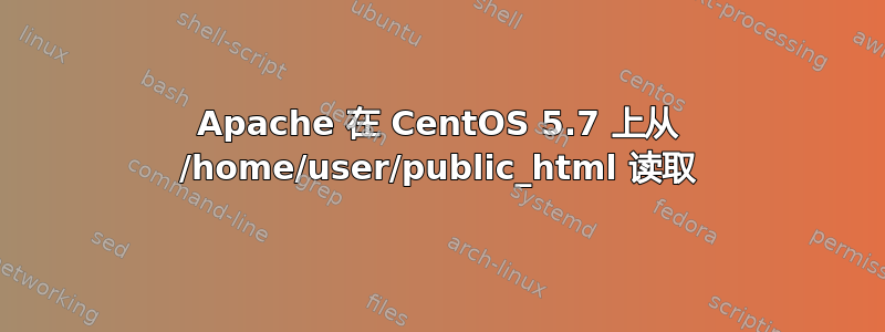 Apache 在 CentOS 5.7 上从 /home/user/public_html 读取