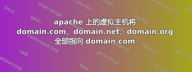 apache 上的虚拟主机将 domain.com、domain.net、domain.org 全部指向 domain.com