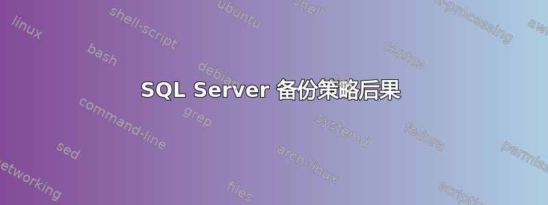 SQL Server 备份策略后果