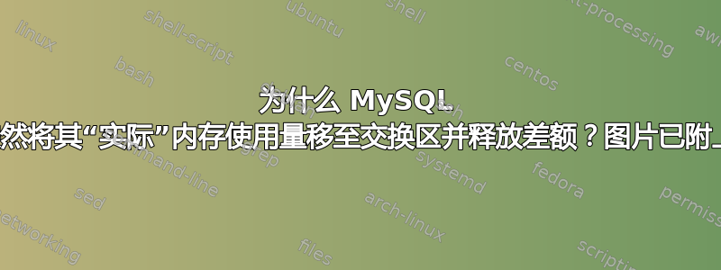 为什么 MySQL 突然将其“实际”内存使用量移至交换区并释放差额？图片已附上