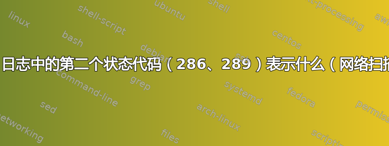 攻击？日志中的第二个状态代码（286、289）表示什么（网络扫描）？