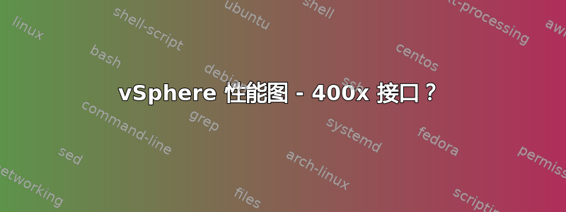 vSphere 性能图 - 400x 接口？