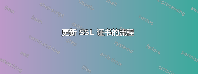 更新 SSL 证书的流程