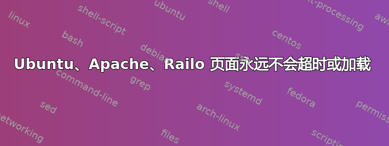 Ubuntu、Apache、Railo 页面永远不会超时或加载