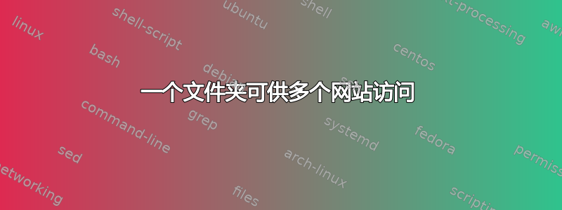 一个文件夹可供多个网站访问