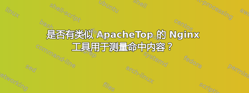 是否有类似 ApacheTop 的 Nginx 工具用于测量命中内容？