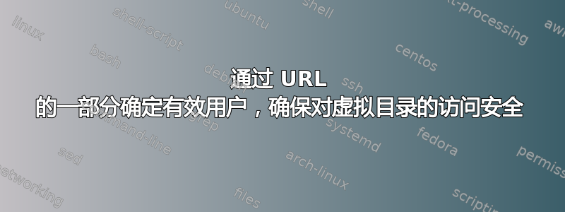 通过 URL 的一部分确定有效用户，确保对虚拟目录的访问安全