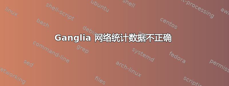 Ganglia 网络统计数据不正确