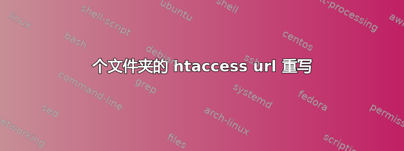 1 个文件夹的 htaccess url 重写