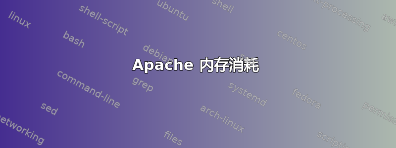 Apache 内存消耗