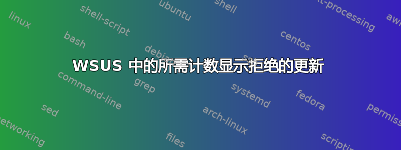 WSUS 中的所需计数显示拒绝的更新