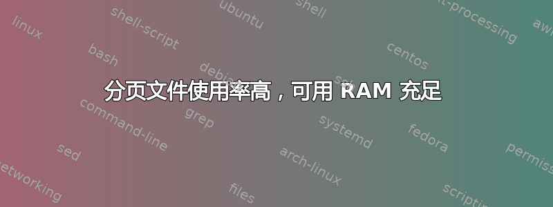 分页文件使用率高，可用 RAM 充足