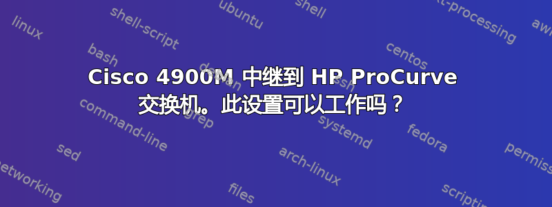 Cisco 4900M 中继到 HP ProCurve 交换机。此设置可以工作吗？