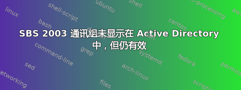 SBS 2003 通讯组未显示在 Active Directory 中，但仍有效