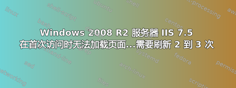 Windows 2008 R2 服务器 IIS 7.5 在首次访问时无法加载页面...需要刷新 2 到 3 次