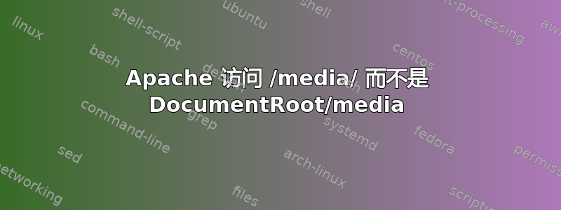 Apache 访问 /media/ 而不是 DocumentRoot/media