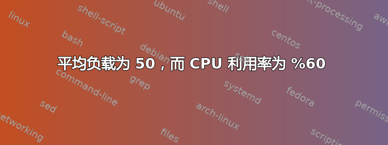 平均负载为 50，而 CPU 利用率为 %60