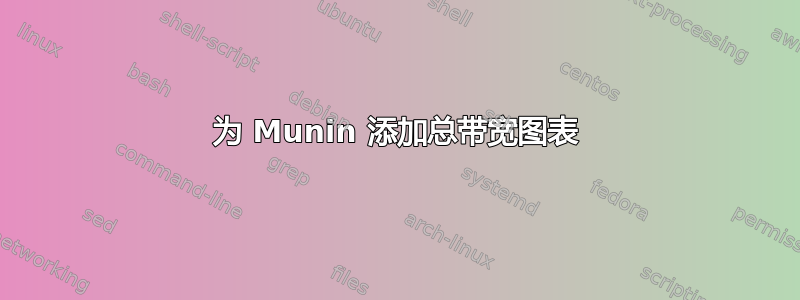 为 Munin 添加总带宽图表