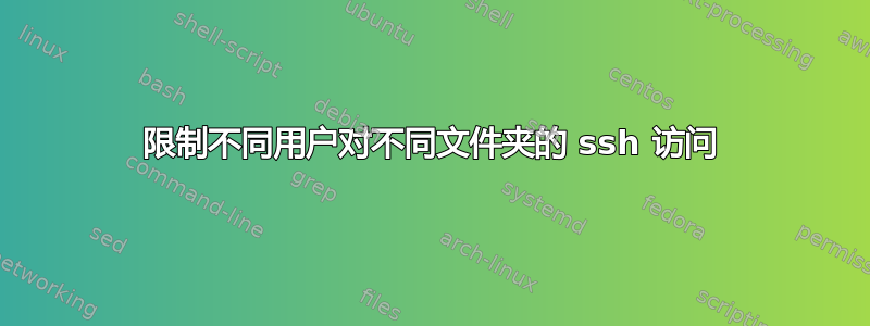 限制不同用户对不同文件夹的 ssh 访问