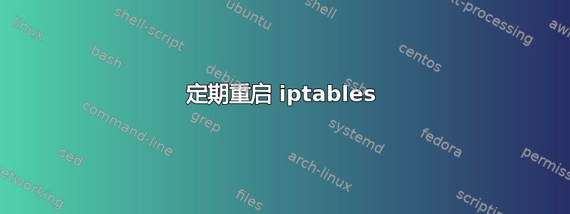 定期重启 iptables