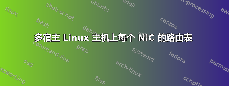 多宿主 Linux 主机上每个 NIC 的路由表