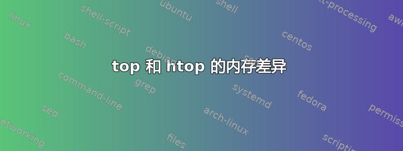 top 和 htop 的内存差异