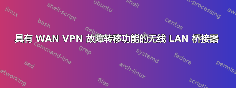 具有 WAN VPN 故障转移功能的无线 LAN 桥接器