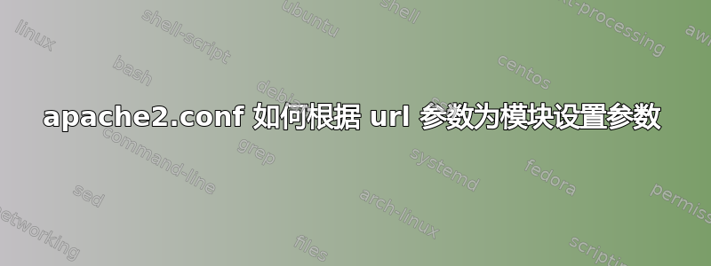 apache2.conf 如何根据 url 参数为模块设置参数