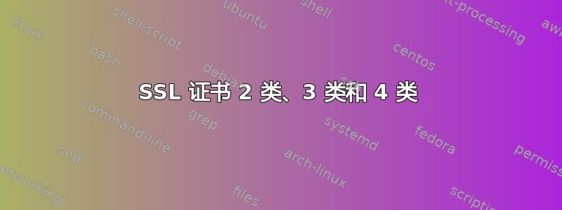 SSL 证书 2 类、3 类和 4 类