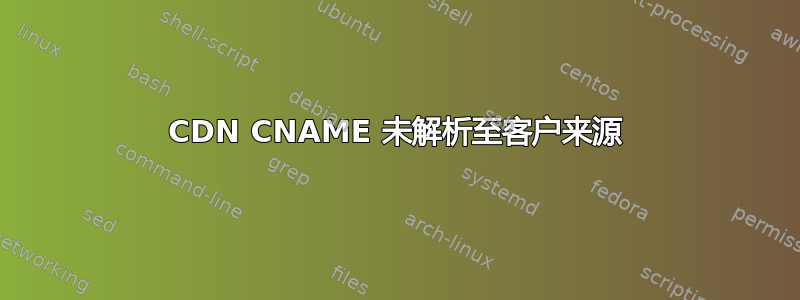 CDN CNAME 未解析至客户来源