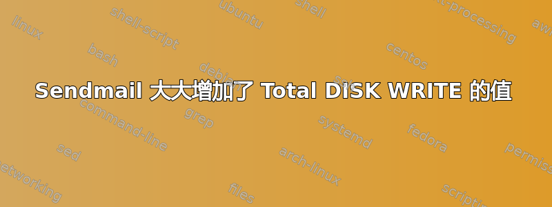 Sendmail 大大增加了 Total DISK WRITE 的值