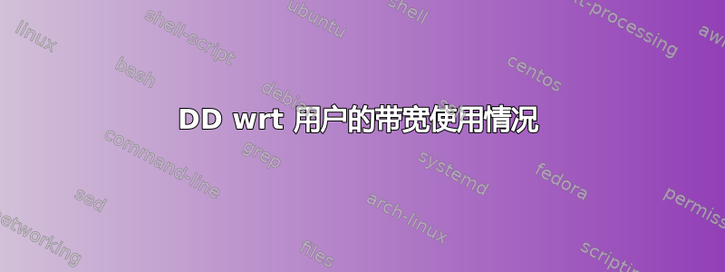 DD wrt 用户的带宽使用情况