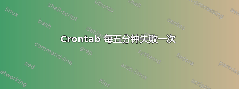 Crontab 每五分钟失败一次