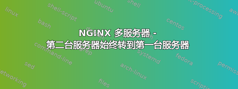 NGINX 多服务器 - 第二台服务器始终转到第一台服务器