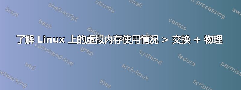 了解 Linux 上的虚拟内存使用情况 > 交换 + 物理