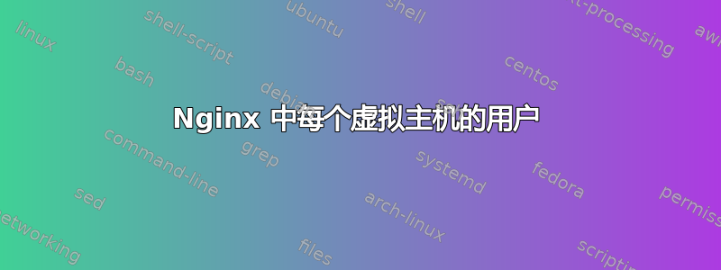 Nginx 中每个虚拟主机的用户