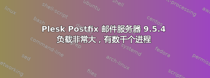 Plesk Postfix 邮件服务器 9.5.4 负载非常大，有数千个进程