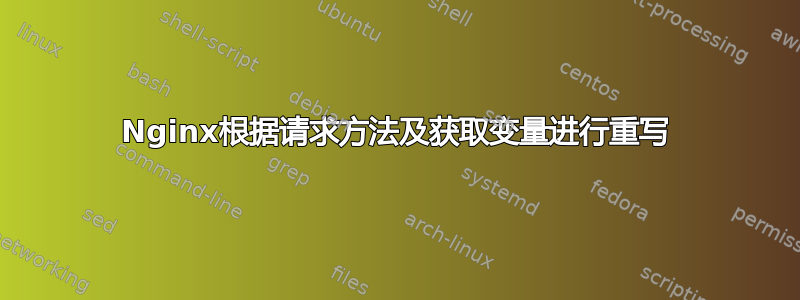 Nginx根据请求方法及获取变量进行重写