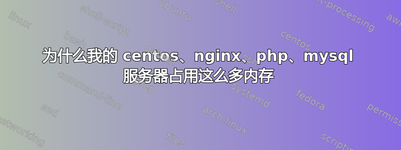 为什么我的 centos、nginx、php、mysql 服务器占用这么多内存