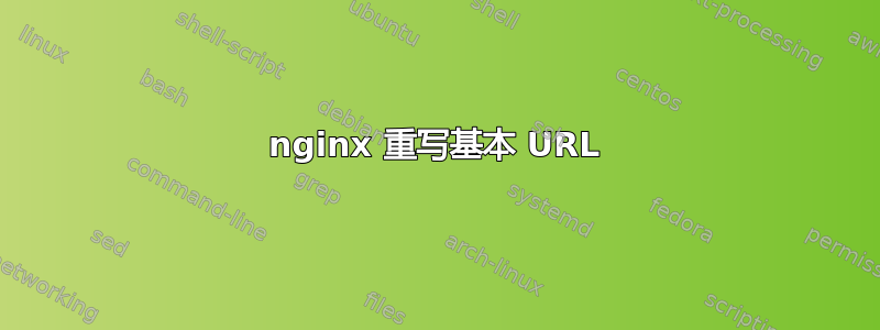 nginx 重写基本 URL