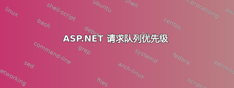 ASP.NET 请求队列优先级