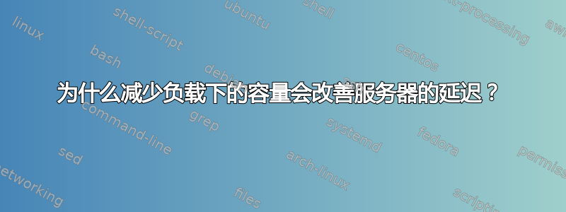 为什么减少负载下的容量会改善服务器的延迟？