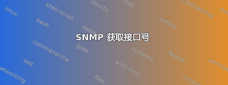 SNMP 获取接口号