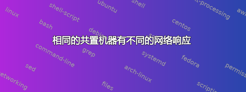 相同的共置机器有不同的网络响应