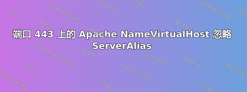 端口 443 上的 Apache NameVirtualHost 忽略 ServerAlias